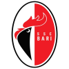 Bari U15