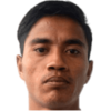 Myo Aung Nay