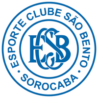 Resultados - COSB // Clube Ornitofílico de São Bento do Sul e Rio