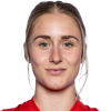 Kim Everaerts