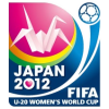 Campeonato do mundo Sub20 - Feminino