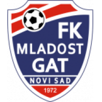 Serbia - FK Vojvodina Novi Sad - Results, fixtures, squad