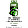 Campeonato Mundial Sub-18 IIA