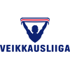 Campeonato Finlandês de Futebol (Veikkausliiga)