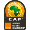 Afrikai Nemzetek Bajnoksága
