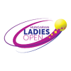 WTA Будапешт