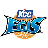 Busan KT Sonicboom vs Jeonju KCC Egis Basketball Live Play by Play