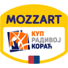 Piala Korac