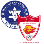 Маккаби шаараим. Маккаби шаараим. Маккаби. Маккаби шаараим. Israel football association.