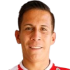 Ivan Rodriguez