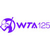 Changsha Challenger Women