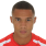 Gibbs