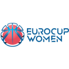 EuroCup - Femmes