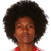 Evy Pereira
