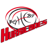 Avides Hurricanes F