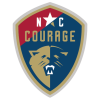 North Carolina Courage Ž