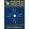 European Championships Teams