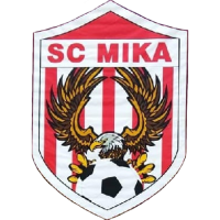 FOOTBALL SOCCER FC MIKA ARMENIA FC RAPID ROMANIA PROGRAM 24.08.2020 YEREVAN