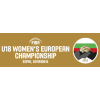 EuroBasket U18 B - Žene