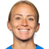 Gunnhildur Yrsa Jonsdottir