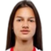 Inna Hlushchenko