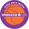 Prva Liga Kvinder