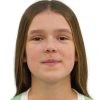 Maryia Butovich