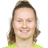 Dionne Van der Wal
