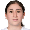Lamunat Mustafaeva