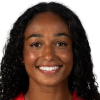 Leah Lewis