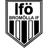 Bromolla Ž