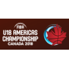 Mistrzostwa Ameryki U18