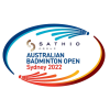 BWF WT Australian Open Doubler Mænd