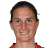 Tatjana Djurkovic