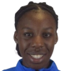 Mahawa Diakite