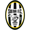 Siena U18