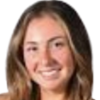 Abigail Rencheli