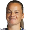 Ria Percival