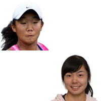 Amy Zhu - Chihiro Muramatsu Ergebnisse, direkte Duelle | Tennis