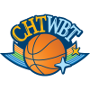 Chunghua Telecom W