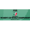 World Championship U20 Women