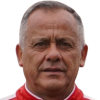 Erwin Duran