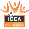 Ekstraklasa