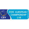 European Championship U18 Femenino