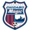 Chicago Magic