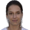 Aneta Malatova