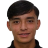 Ivan Gonzalez