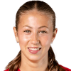 Signe Antvorskov