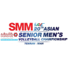 Asian Championship