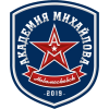 МХК Академия хоккея им. Михайлова U20